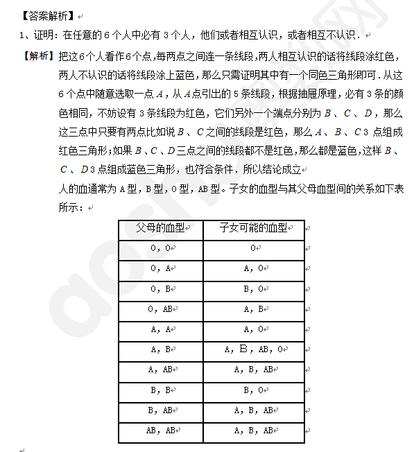 1