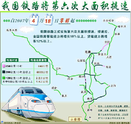 零时起,全国铁路正式实施第六次大面积提速